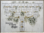 Stammbaum auf echt Pergament mit Wappen.
