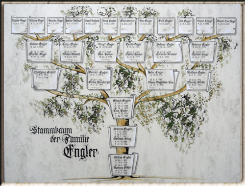 Stammbaum auf echt Pergament mit Wappen.